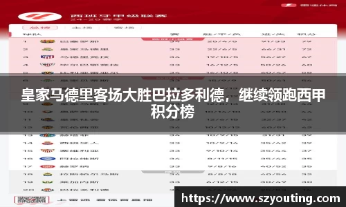皇家马德里客场大胜巴拉多利德，继续领跑西甲积分榜